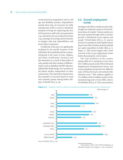 SOIL Report 2011 - ACCESS Development Services