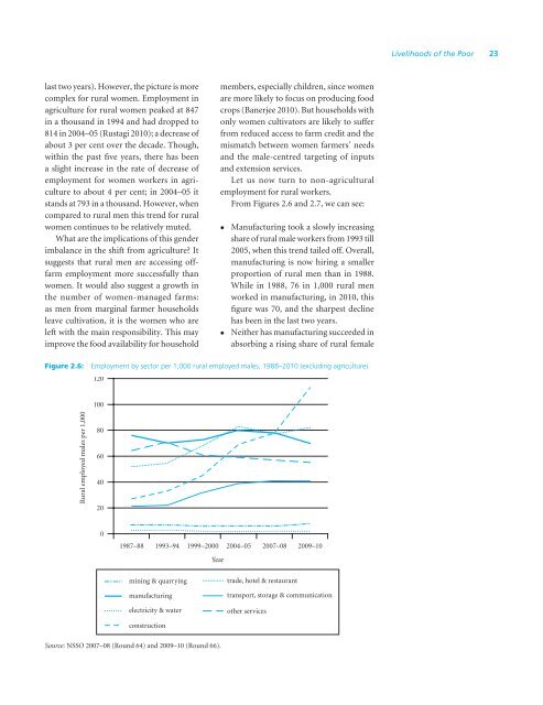 SOIL Report 2011 - ACCESS Development Services