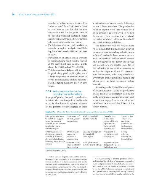 SOIL Report 2011 - ACCESS Development Services