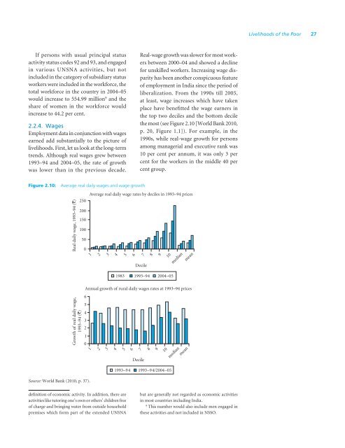 SOIL Report 2011 - ACCESS Development Services