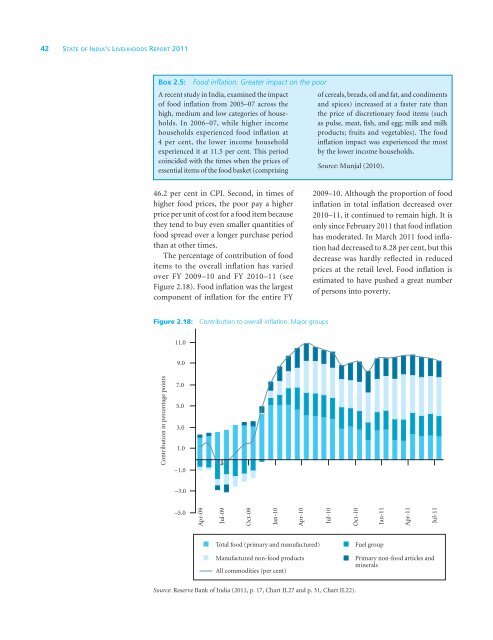 SOIL Report 2011 - ACCESS Development Services