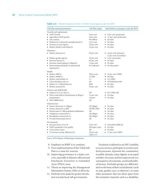 SOIL Report 2011 - ACCESS Development Services