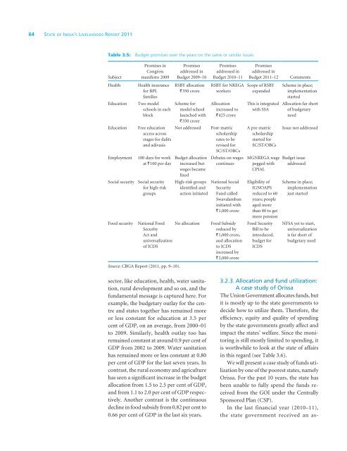 SOIL Report 2011 - ACCESS Development Services