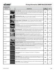 Pricing Information UMRP/BUILDER/MSRP - Dacor