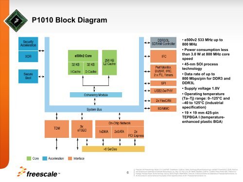 Migrating from PowerQUICC II Pro to QorIQ's P1010 - Freescale