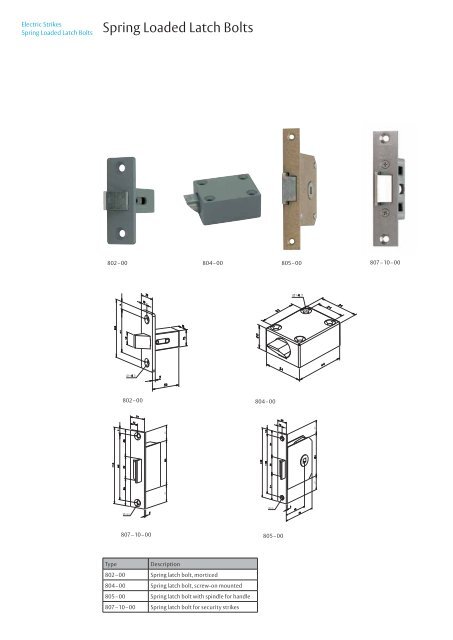 Electric Strikes - ASSA ABLOY