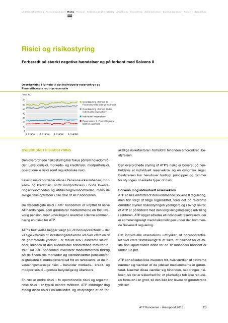 ATP Koncernen Ãrsrapport 2012