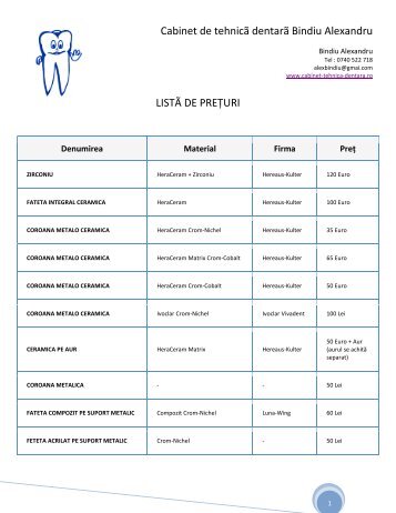 Lista de preturi - Afaceri Romania