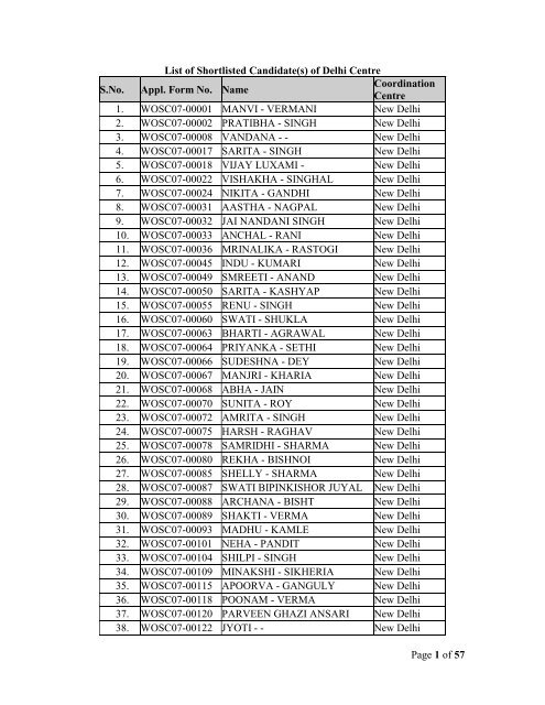 List of Shortlisted Candidates for written exam (WOS-C Seventh Batch)