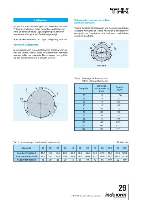 Katalog Kugelkeil-und Kugelnutwellen zum Download - Indunorm