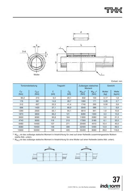 Katalog Kugelkeil-und Kugelnutwellen zum Download - Indunorm