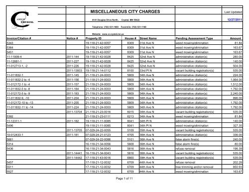 MISCELLANEOUS CITY CHARGES - City of Crystal