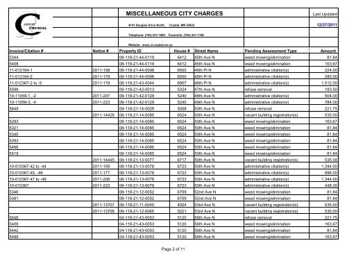 MISCELLANEOUS CITY CHARGES - City of Crystal