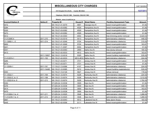 MISCELLANEOUS CITY CHARGES - City of Crystal