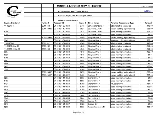 MISCELLANEOUS CITY CHARGES - City of Crystal