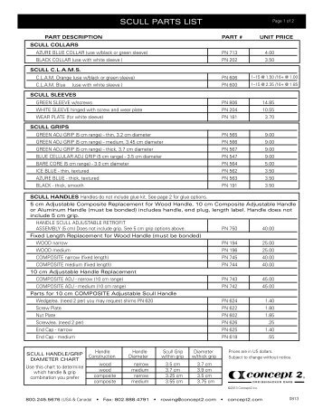 SCULL PARTS LIST - Concept2