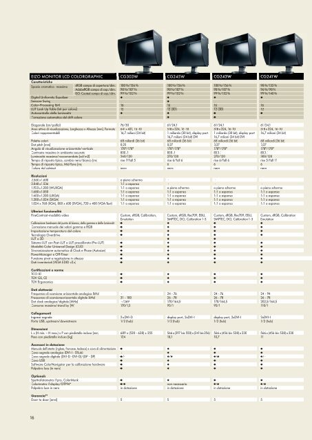 Scarica la brochure - KRONOS