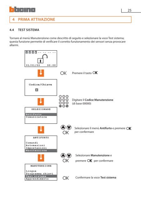 Manuale di installazione - Professionisti BTicino