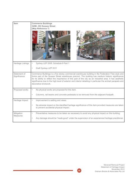 Technical Paper 2 â Heritage Assessment - Transport for NSW ...