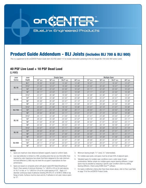 Product Guide Addendum - BLI Joists (includes BLI 700 ... - BlueLinx