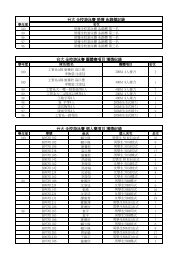 台大全校游泳賽個人賽項目獲獎紀錄台大全校游泳賽團體賽項目獲獎 ...