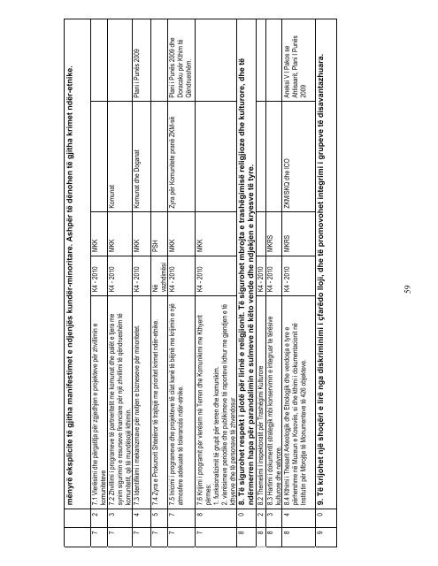 Plani i veprimit tÃ« partneritetit europian 2010 - Ministria e Integrimit