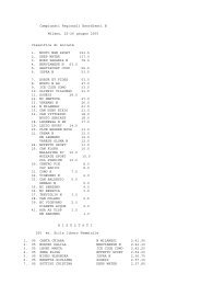 Campionati Regionali Esordienti B Milano, 25-26 ... - NuotoMGM.it