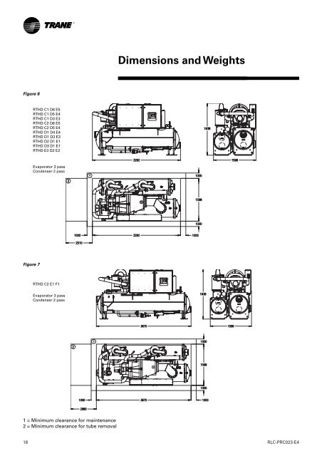 Series Râ¢ Helical Rotary Liquid Chillers