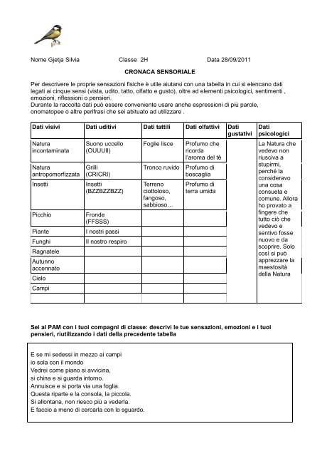 scheda4 - Anisn Lombardia