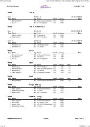 Resultate Inwil - LAR Windisch