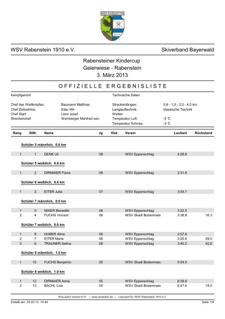 Ergebnisse - WSV Rabenstein