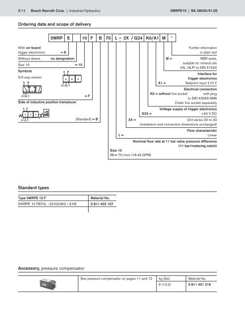 Servo solenoid valves with on-board electronics ... - Bosch Rexroth