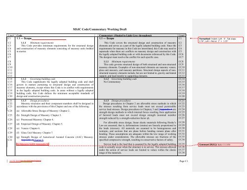 MSJC Code/Commentary Working Draft - The Masonry Society