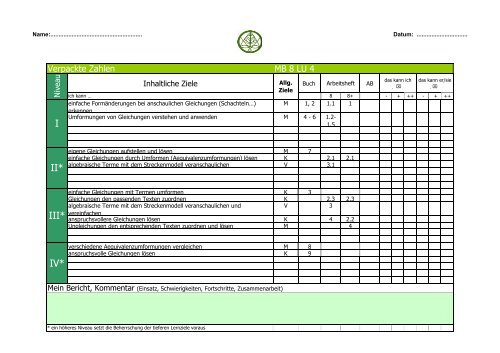 APmb8 Arithmetik&Algebra