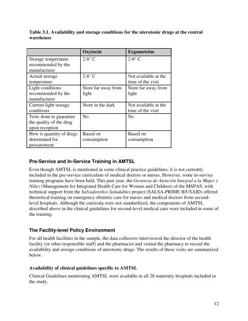 El Salvador - Active Management of the Third Stage of Labor - POPPHI