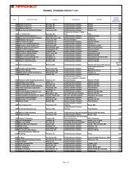 THERMAL OXIDIZERS PROJECT LIST - Inproheat