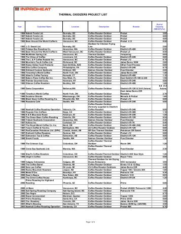 THERMAL OXIDIZERS PROJECT LIST - Inproheat