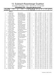 Gesamt Kurzduathlon - CIS Amberg