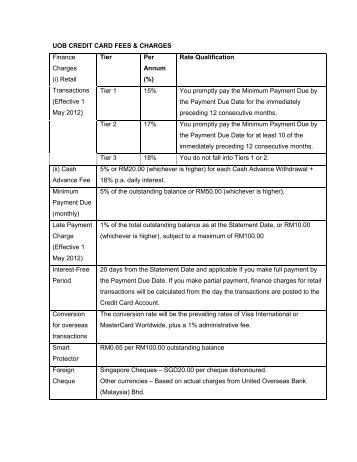 visa / mastercard cardmember agreement - United Overseas Bank ...