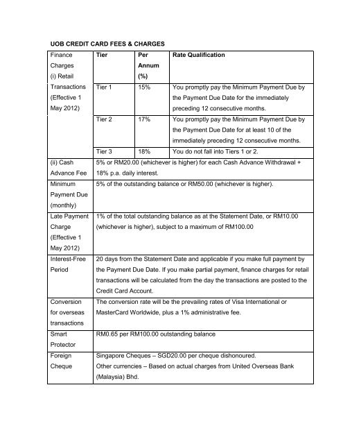 visa / mastercard cardmember agreement - United Overseas Bank ...