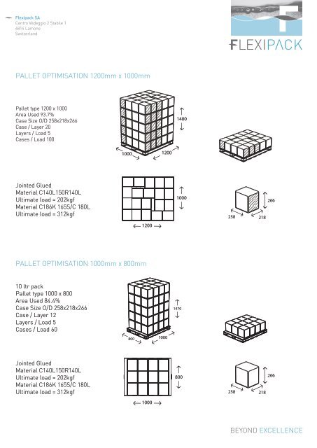 pallet optimisation01 - CDF Europe