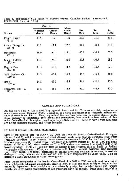 Ecological Land Classification of Mount Revelstoke and Glacie r ...