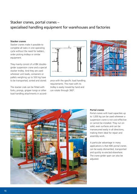 Demag KBK light crane system - Poduri rulante