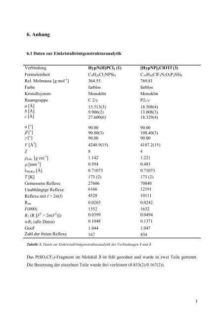 Darstellung und Charakterisierung hypersilylstabilisierter cyclo ...