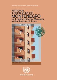 National action plan of Montenegro for energy efficiency measures ...