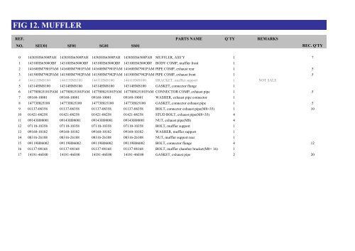 GT125AT PART CATALOGUE-EURO3.pdf - Hyosung