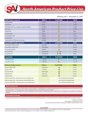 North American Product Price List