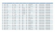 Daftar Nama listing Tenaga Honorer K2 di ... - Kemenag Sultra