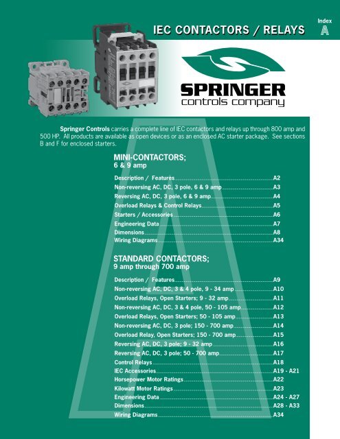 Catalog 2008 Sec A IEC Contactors / Relays - Springer Controls