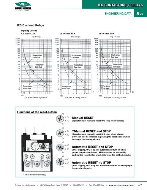 Catalog 2008 Sec A IEC Contactors / Relays - Springer Controls